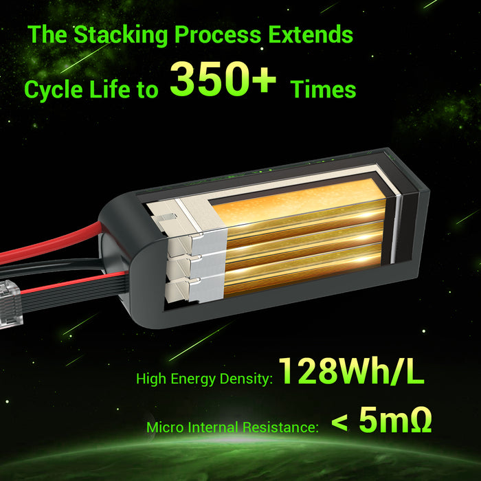 Ovonic Roam 6S 5600mAh 100C 22.2V LiPo Battery w/XT90 Plug