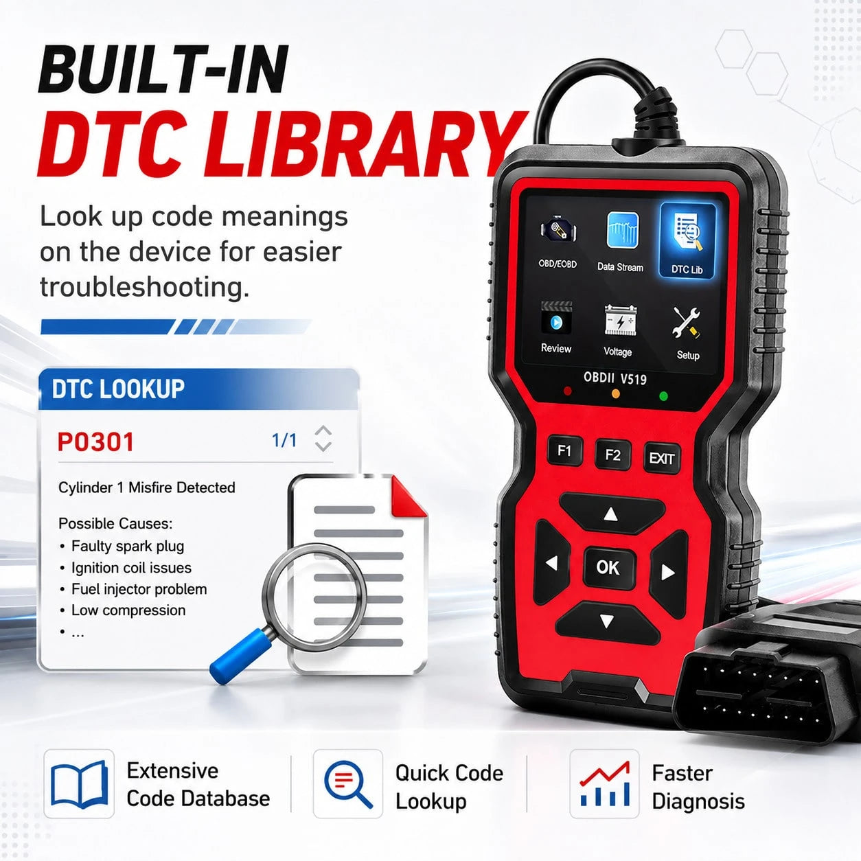 V519 Professional OBD2 Car Diagnostic Scanner Full Function Engine Fault Code Reader Real Time Data Stream I/M Readiness Test Tool