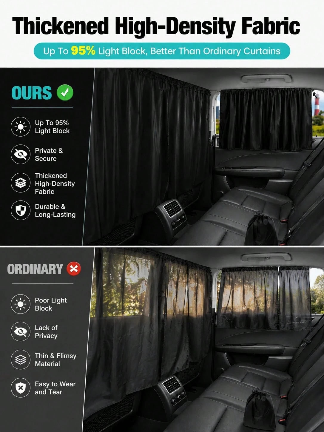 1/4pcs Ull Car Privacy Partition Curtain + Side Window Curtain Set, 95% Blackout UV Protection Rear Seat Partition Curtain, Easy Install Black Sunshade Vehicle Privacy Window Curtain Set