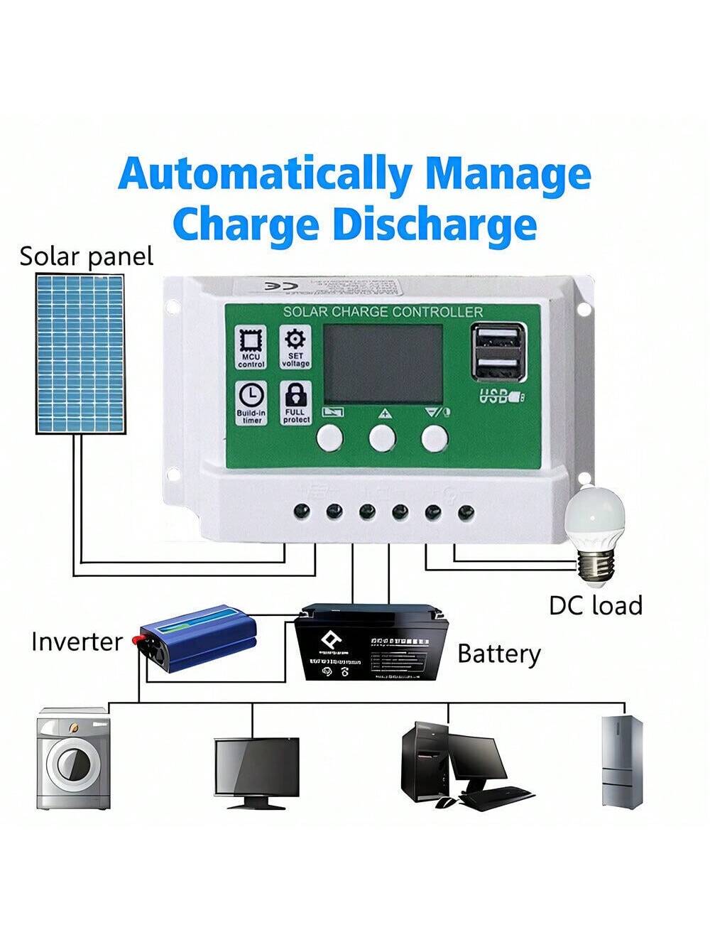 1 Pack Waterproof Solar Panel Battery Charger, 600 Watts Solar Panel Kit 100A 12V Battery Charger With Controller Caravan Boat