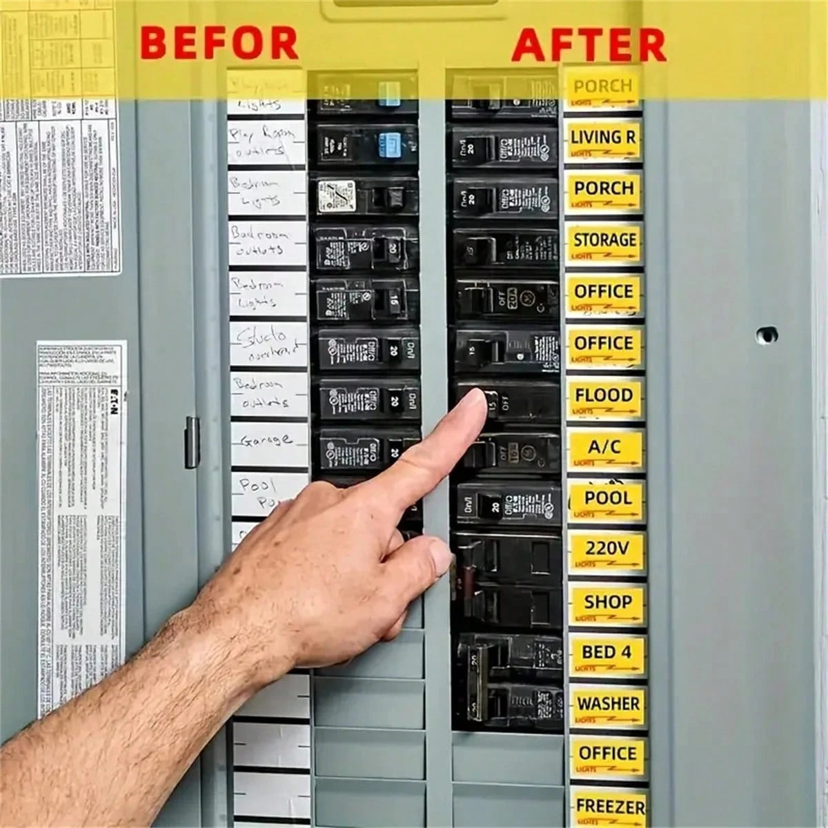 129pcs Set, Electrical Box Panel Labels, Circuit Breaker Catalog Labels, Conspicuous Identification Labels Stickers, Weatherproof Fuse Box Stickers