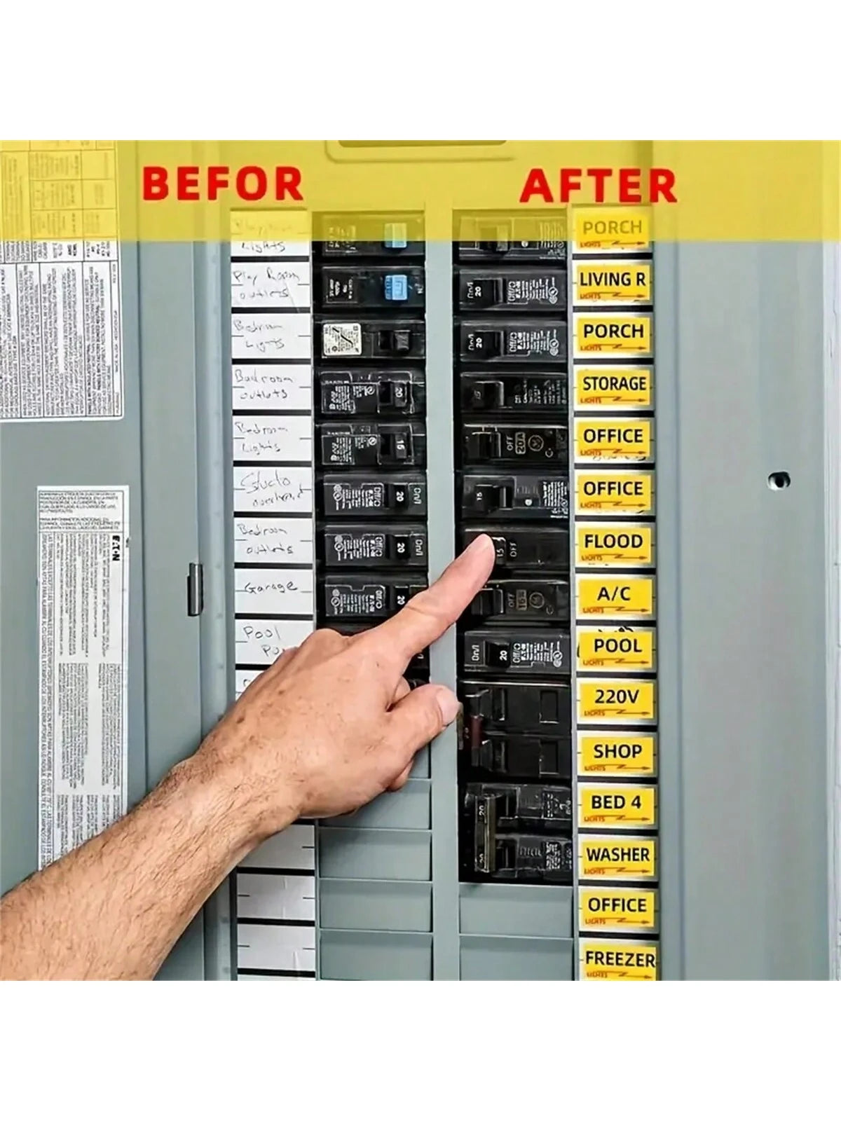 129pcs Set, Electrical Box Panel Labels, Circuit Breaker Catalog Labels, Conspicuous Identification Labels Stickers, Weatherproof Fuse Box Stickers