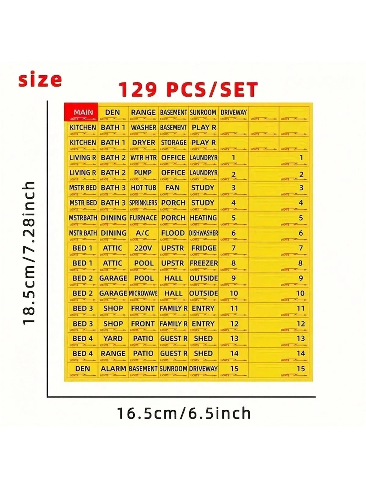 129pcs Set, Electrical Box Panel Labels, Circuit Breaker Catalog Labels, Conspicuous Identification Labels Stickers, Weatherproof Fuse Box Stickers
