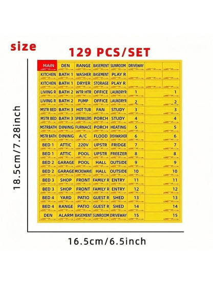 129pcs Set, Electrical Box Panel Labels, Circuit Breaker Catalog Labels, Conspicuous Identification Labels Stickers, Weatherproof Fuse Box Stickers