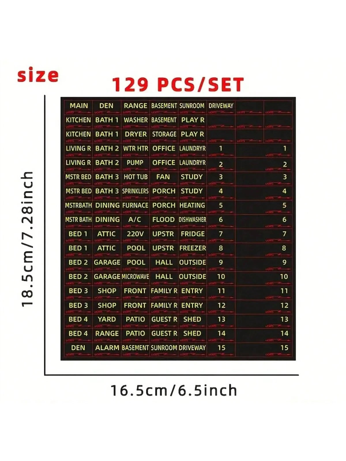 129pcs Set, Electrical Box Panel Labels, Circuit Breaker Catalog Labels, Conspicuous Identification Labels Stickers, Weatherproof Fuse Box Stickers