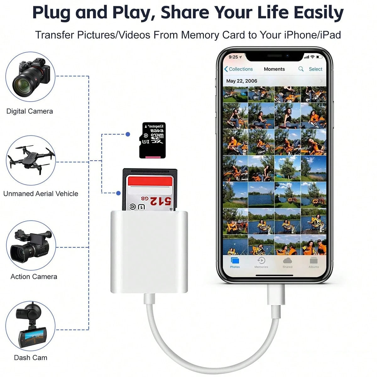 1pc Dual Slot USB-C/Lightning SD/TF Card Reader Adapter, Portable Camera Viewer SD Card Adapter Plug And Play, Compatible With IPhone 17/16/15/14/13/12/11/XS/8/7/6/IPad/Camera/Action Camera