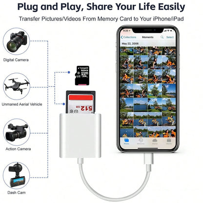 1pc Dual Slot USB-C/Lightning SD/TF Card Reader Adapter, Portable Camera Viewer SD Card Adapter Plug And Play, Compatible With IPhone 17/16/15/14/13/12/11/XS/8/7/6/IPad/Camera/Action Camera