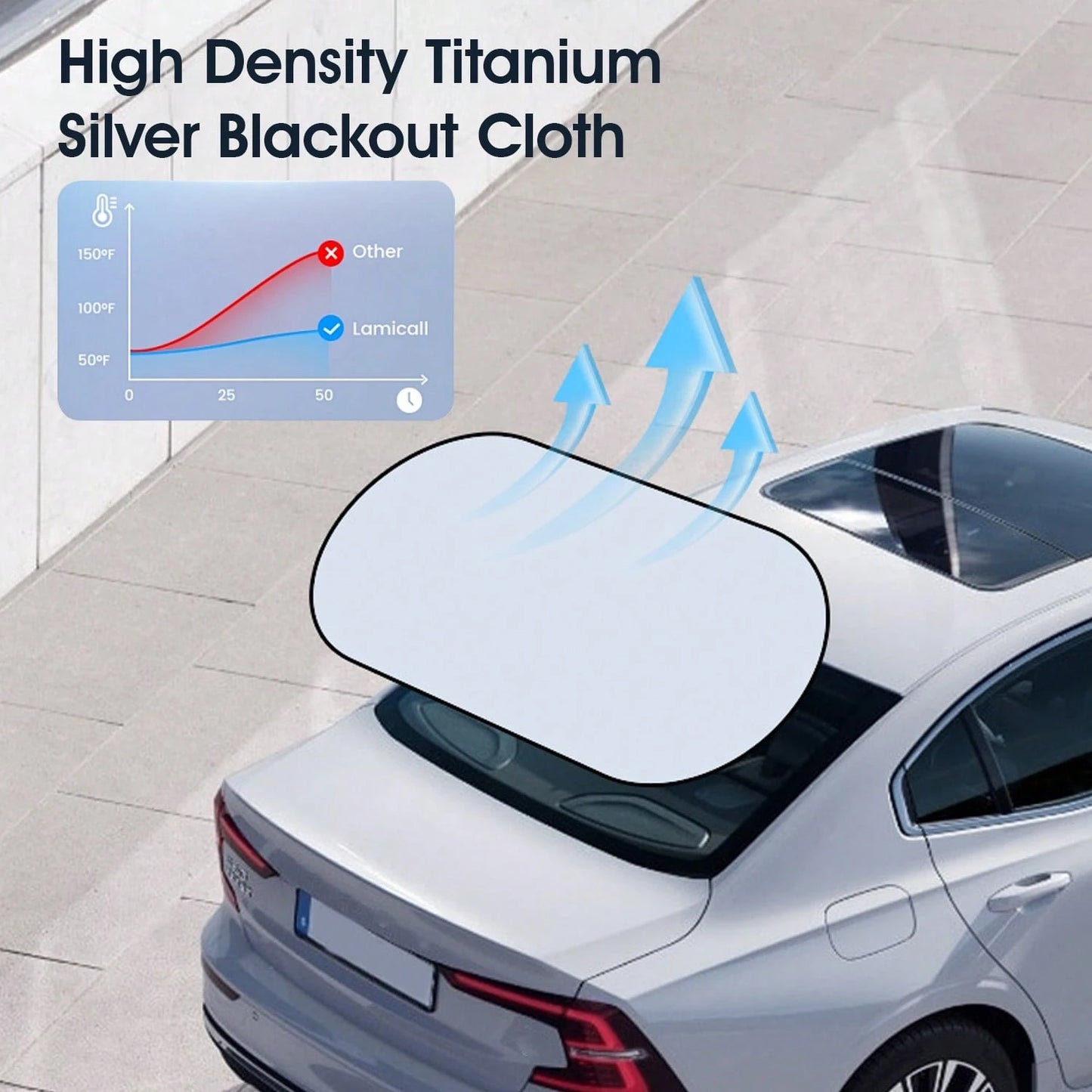 ​1pc Rear Car Window Sun Shade With Suction Cups- UV Protection & Privacy Shield, Foldable Auto Sun Visor For Sedan SUV Truck, Universal Fit Summer Must Have​​