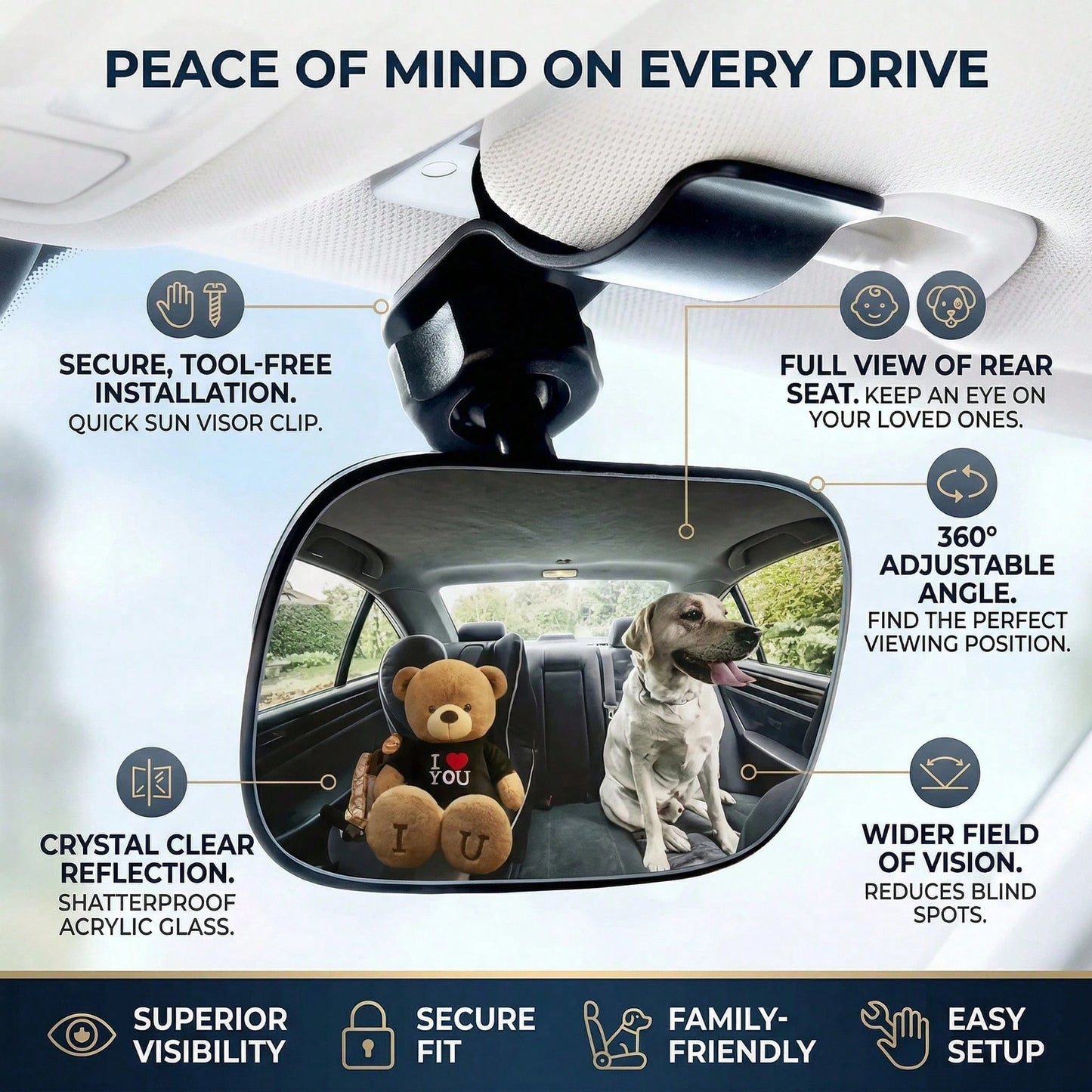 1pc Universal Car Rearview Mirror Wide Angle Auxiliary Mirror, Clip-On Baby & Pet Observation Mirror, Back Seat Interior Safety Accessory (Black)