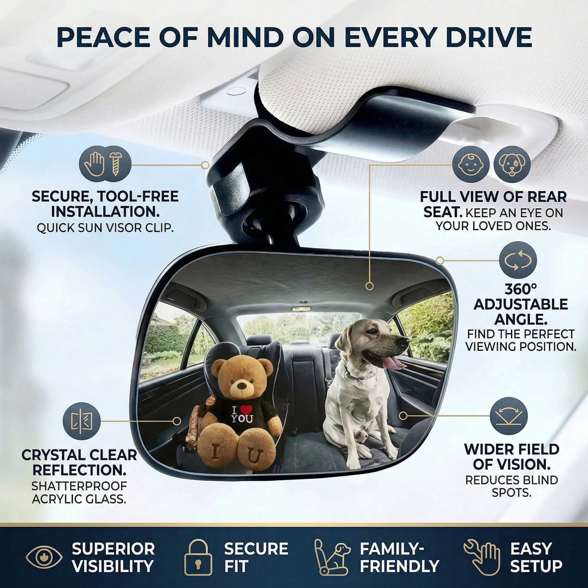1pc Universal Car Rearview Mirror Wide Angle Auxiliary Mirror, Clip-On Baby & Pet Observation Mirror, Back Seat Interior Safety Accessory (Black)