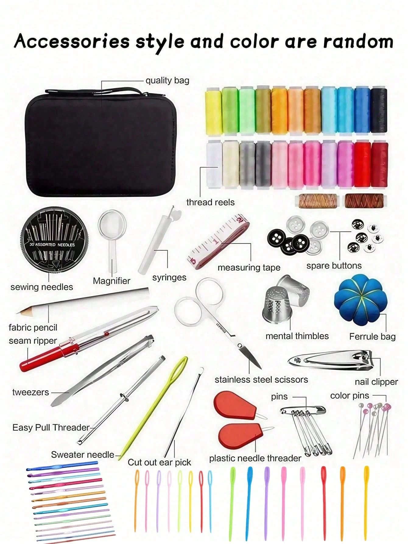 1set Sewing Kit With Sewing Supplies And Accessories(Multiple Specifications Optional), Sewing Kit For Adults,Emergency Repair And Travel Kits,Portable Sewing Supplies Accessories Contains Thread, Nee