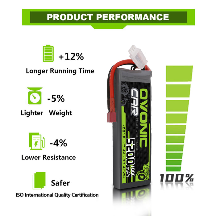2 × OVONIC 2S Lipo Battery 5200mAh 2S1P 100C 7.4V RC Lipo Battery HardCase with Deans T Plug for Losi 1/10 Scale Racing RC Car Truck Vehicles Buggy