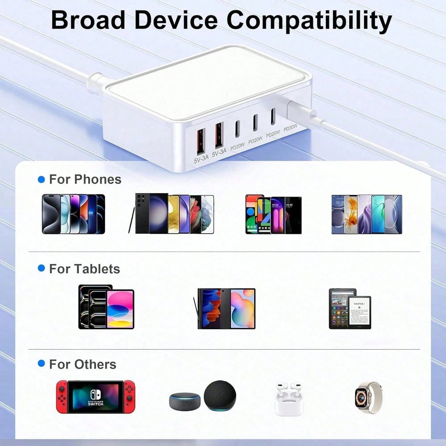 2 Pack, 6 Port USB C+USB A Fast Charging Station, Multi Device Wall Charger Adapter Plug For Home, Office, Compatible With Phone, Pad, Galaxy, Pixel
