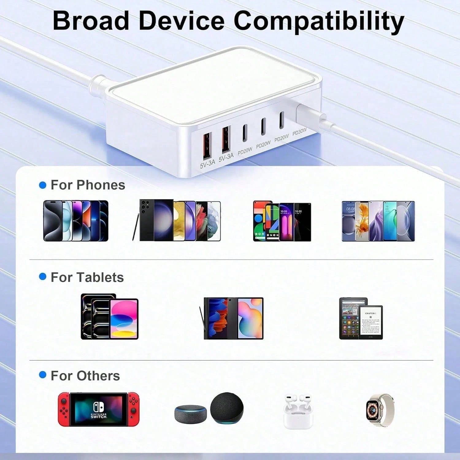 2 Pack, 6 Port USB C+USB A Fast Charging Station, Multi Device Wall Charger Adapter Plug For Home, Office, Compatible With Phone, Pad, Galaxy, Pixel