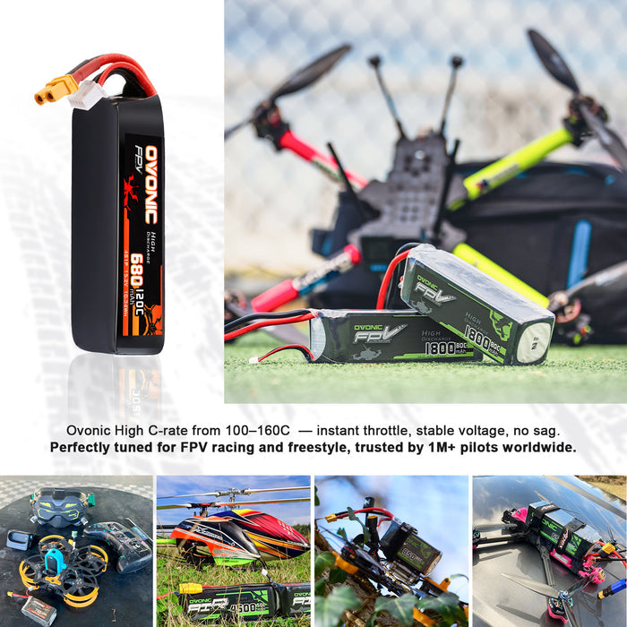 2-Pack Ovonic 4S 680mAh 120C 15.2V LiHV Battery w/XT30 Plug