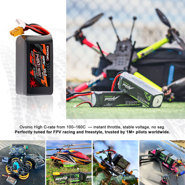 2-Pack Ovonic 6S 1480mAh 160C 22.2V LiPo Battery w/XT60 Plug