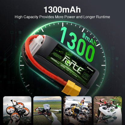 2-Pack Ovonic Force 3S 11.1V 1300mAh 120C LiPo Battery with XT60 Plug for 5" FPV Drone & Glider