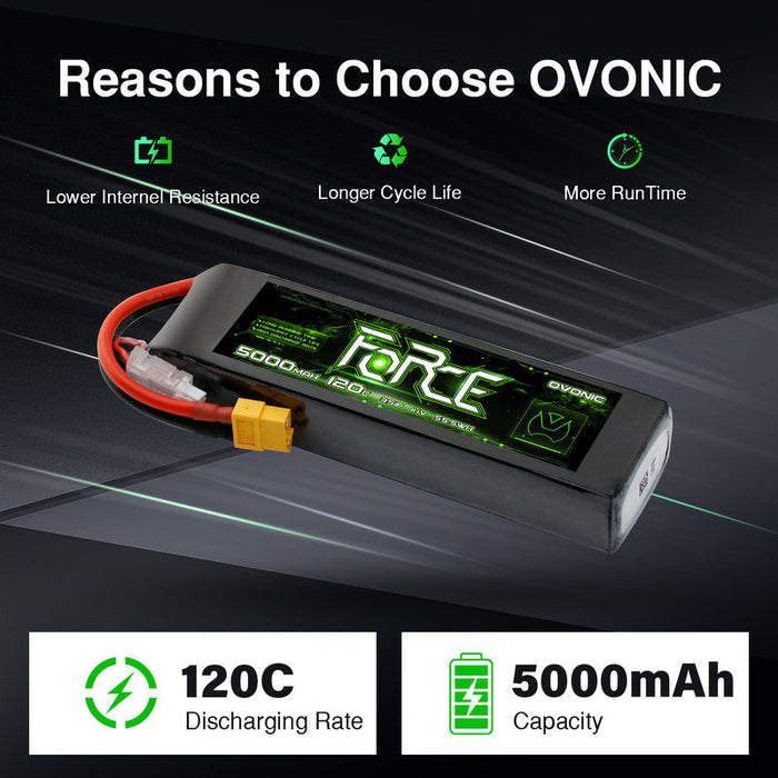 2-Pack Ovonic Force 3S 11.1V 5000mAh 120C LiPo Battery with XT60 to TRA Adapter for 1/10 RC Basher & Heli