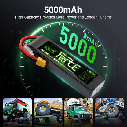 2-Pack Ovonic Force 3S 11.1V 5000mAh 120C LiPo Battery with XT60 to TRA Adapter for 1/10 RC Basher & Heli