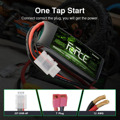 2-Pack Ovonic Force 3S 2200mAh 120C 11.1V Short LiPo Battery w/Deans Plug for 1/10 Race Buggy & On-Road Car (Voltage Checker Included)