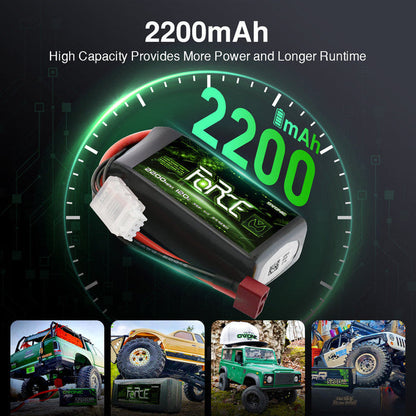 2-Pack Ovonic Force 3S 2200mAh 120C 11.1V Short LiPo Battery w/Deans Plug for 1/10 Race Buggy & On-Road Car (Voltage Checker Included)