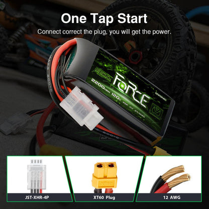 2-Pack Ovonic Force 3S 2200mAh 120C 11.1V Short LiPo Battery w/XT60 Plug for 1/10 Race Buggy & On-Road Car (Voltage Checker Included)