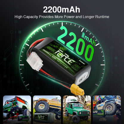 2-Pack Ovonic Force 3S 2200mAh 120C 11.1V Short LiPo Battery w/XT60 Plug for 1/10 Race Buggy & On-Road Car (Voltage Checker Included)