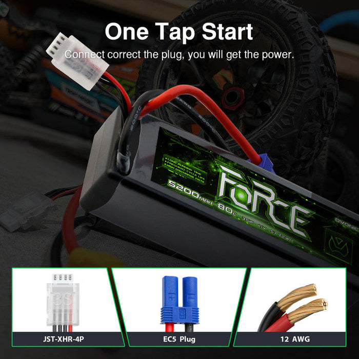 2-Pack Ovonic Force 3S 5200mAh 80C 11.1V Hardcase LiPo Battery w/EC5 Plug for 1/10 RC Car, Buggy & Bashers