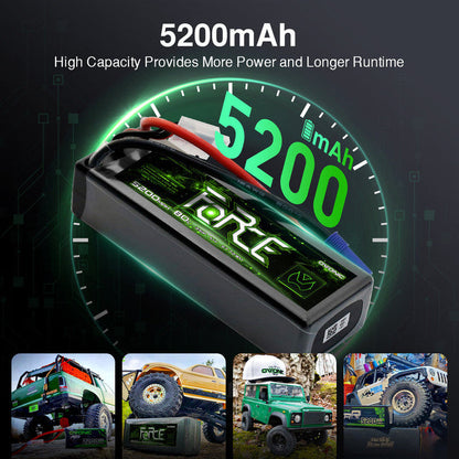 2-Pack Ovonic Force 3S 5200mAh 80C 11.1V Hardcase LiPo Battery w/EC5 Plug for 1/10 RC Car, Buggy & Bashers