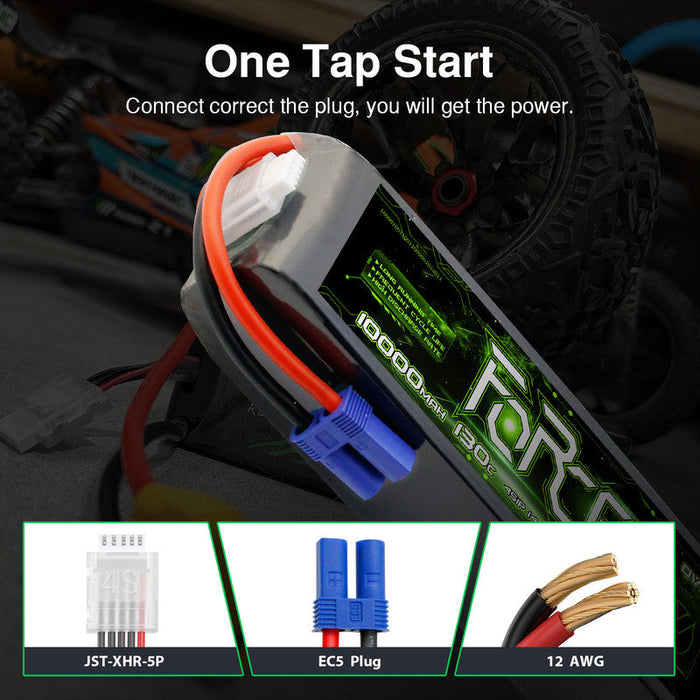 2-Pack Ovonic Force 4S 10000mAh 130C 14.8V LiPo Battery w/EC5 Plug for 1/8 Monster Truck, Truggy & Large Boat