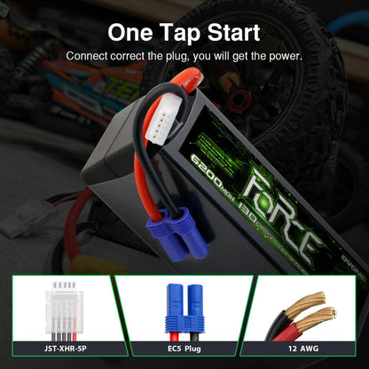 2-Pack Ovonic Force 4S 6200mAh 130C 14.8V Hardcase LiPo Battery w/EC5 Plug for High Discharge 1/8 1/10 RC Car & Truck