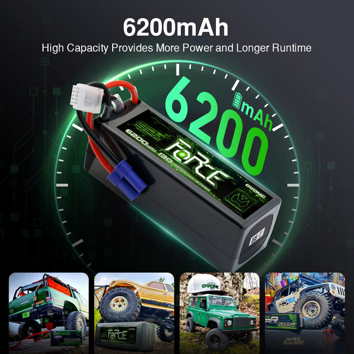 2-Pack Ovonic Force 4S 6200mAh 130C 14.8V Hardcase LiPo Battery w/EC5 Plug for High Discharge 1/8 1/10 RC Car & Truck
