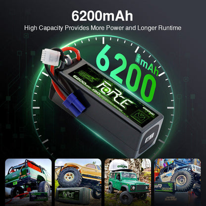 2-Pack Ovonic Force 4S 6200mAh 130C 14.8V Hardcase LiPo Battery w/EC5 Plug for High Discharge 1/8 1/10 RC Car & Truck