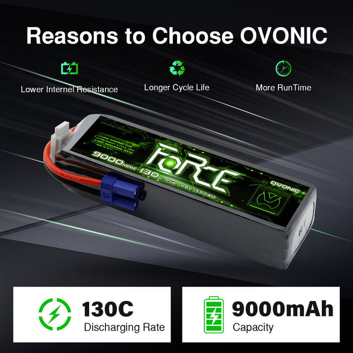 2-Pack Ovonic Force 4S 9000mAh 130C 14.8V LiPo Battery w/EC5 Plug for 1/8 RC Car, Monster Truck & Truggy