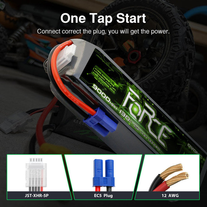 2-Pack Ovonic Force 4S 9000mAh 130C 14.8V LiPo Battery w/EC5 Plug for 1/8 RC Car, Monster Truck & Truggy