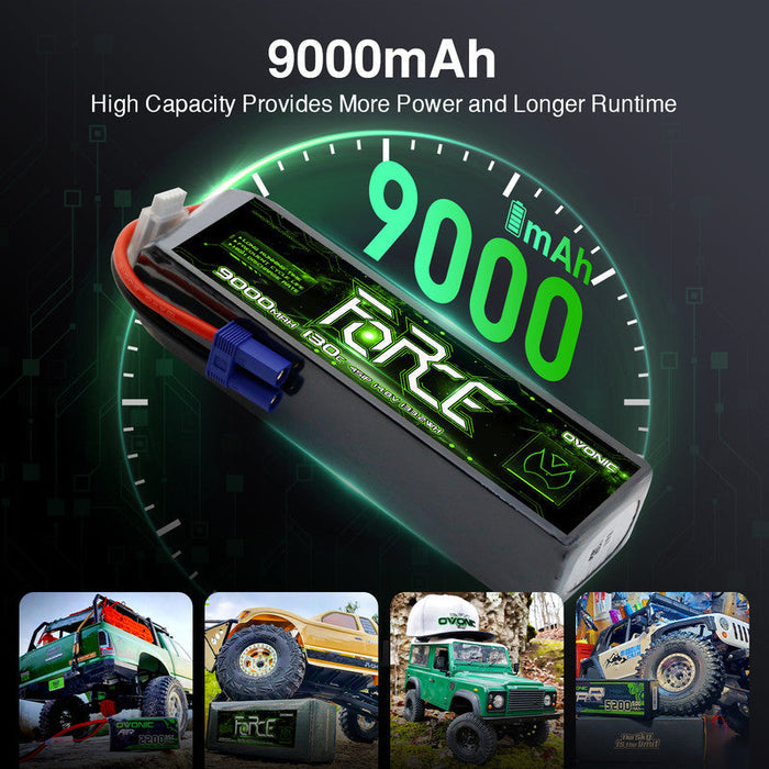 2-Pack Ovonic Force 4S 9000mAh 130C 14.8V LiPo Battery w/EC5 Plug for 1/8 RC Car, Monster Truck & Truggy