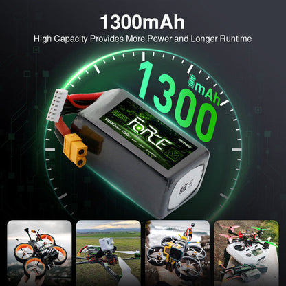 2-Pack Ovonic Force 6S 1300mAh 130C 22.2V LiPo Battery Pack w/XT60 Plug for FPV Racing, High-Speed Drone & EDF Jet