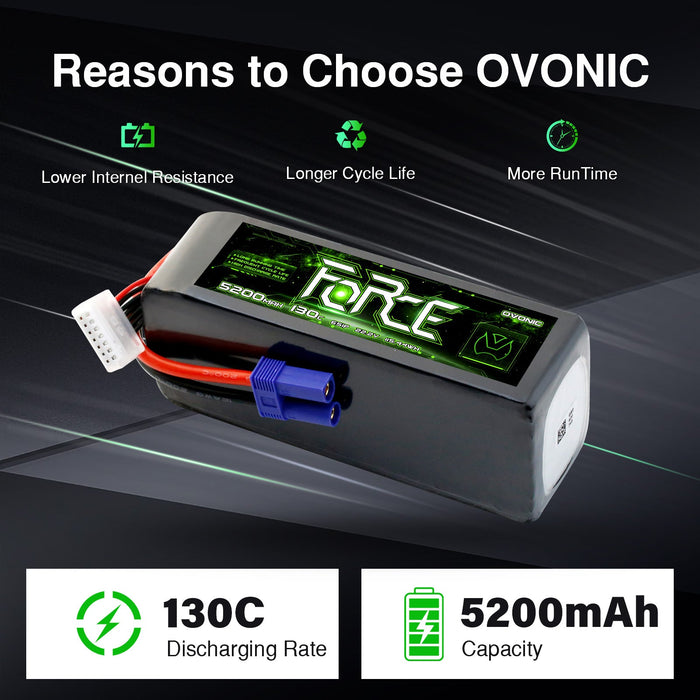 2-Pack Ovonic Force 6S 5200mAh 130C 22.2V LiPo Battery Pack w/ EC5 Plug for 1/8 Monster Truck, 90mm EDF Jet & 600 Class Heli