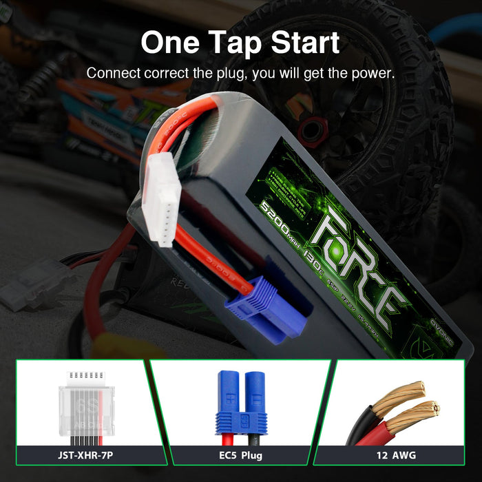 2-Pack Ovonic Force 6S 5200mAh 130C 22.2V LiPo Battery Pack w/ EC5 Plug for 1/8 Monster Truck, 90mm EDF Jet & 600 Class Heli
