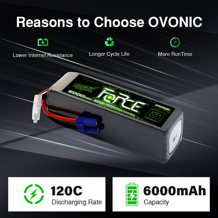 2-Pack Ovonic Force 6S 6000mAh 120C 22.2V LiPo Battery w/ EC5 Plug & Checker for Arrma Outcast, 90mm EDF Jet & Long Flight
