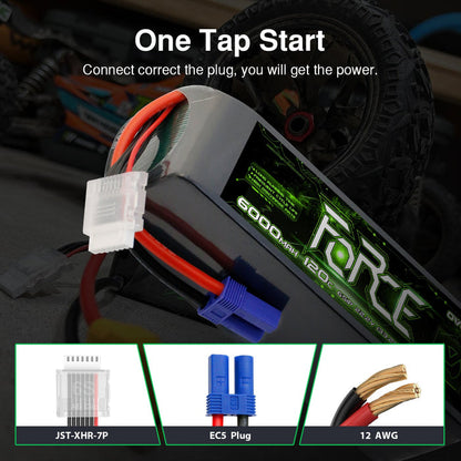 2-Pack Ovonic Force 6S 6000mAh 120C 22.2V LiPo Battery w/ EC5 Plug & Checker for Arrma Outcast, 90mm EDF Jet & Long Flight