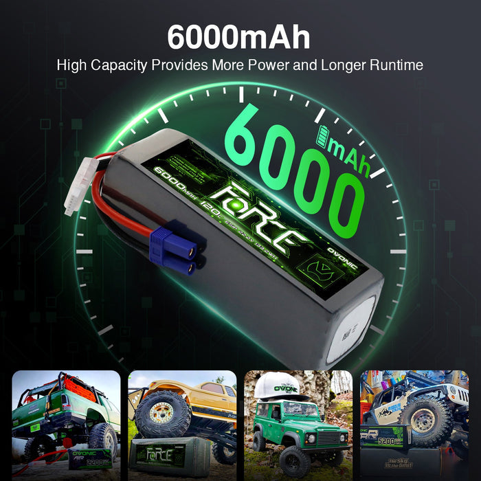 2-Pack Ovonic Force 6S 6000mAh 120C 22.2V LiPo Battery w/ EC5 Plug & Checker for Arrma Outcast, 90mm EDF Jet & Long Flight