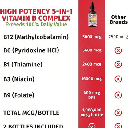 (2 Pack) Vitamin B12 And B6 Liquid Drops, B12 Sublingual Vitamin B Complex- B 12 Vitamin 5000mcg- B12 Methylcobalamin For Energy, Brain, And Heart Support With 27,200 Mcg, Raspberry, 80 Servings Vit
