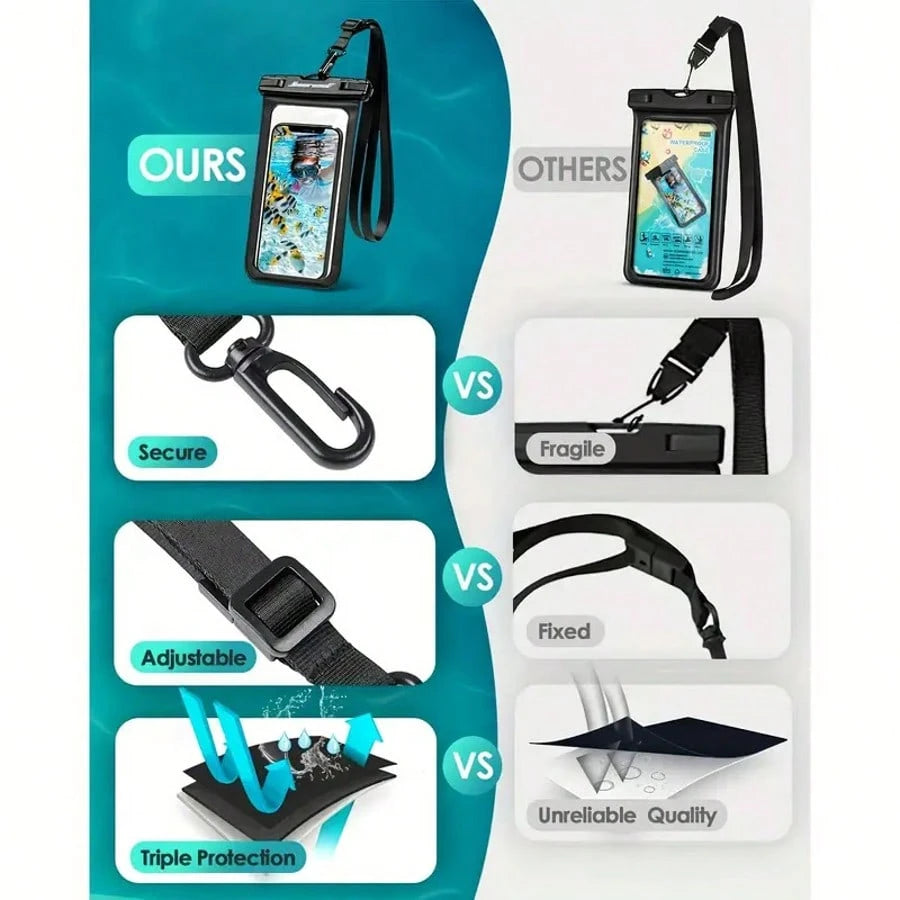 2 Waterproof Phone Pockets, Suitable For IPhone 16, 15, 14, 13, 12, 11 Pro Max And Models Under 7 Inches