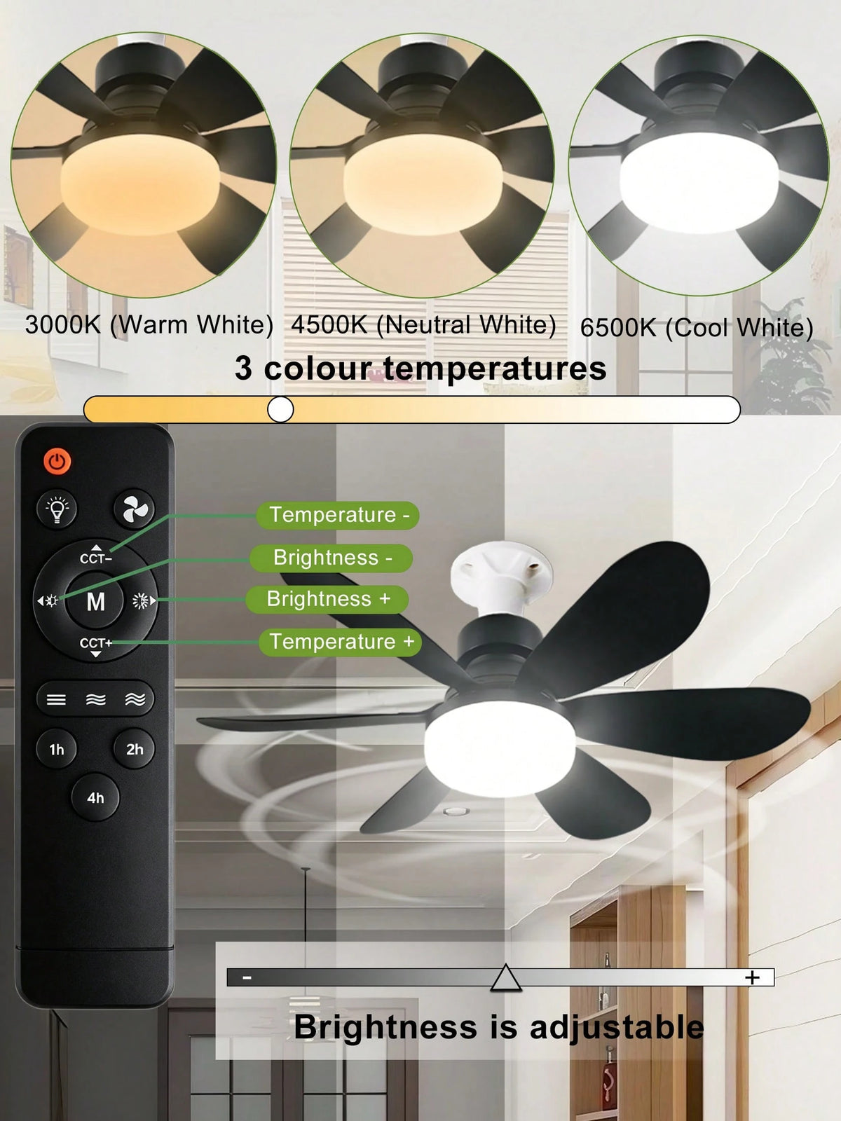 20.5" 40W Socket Fan Light, 3000K-6500K & 3 Quiet Speed, 1/2/4H Timer & Night Light, E27 Remote-Control Fan For Garages, Kitchens, Living Rooms, Tool Shops (White/Black)