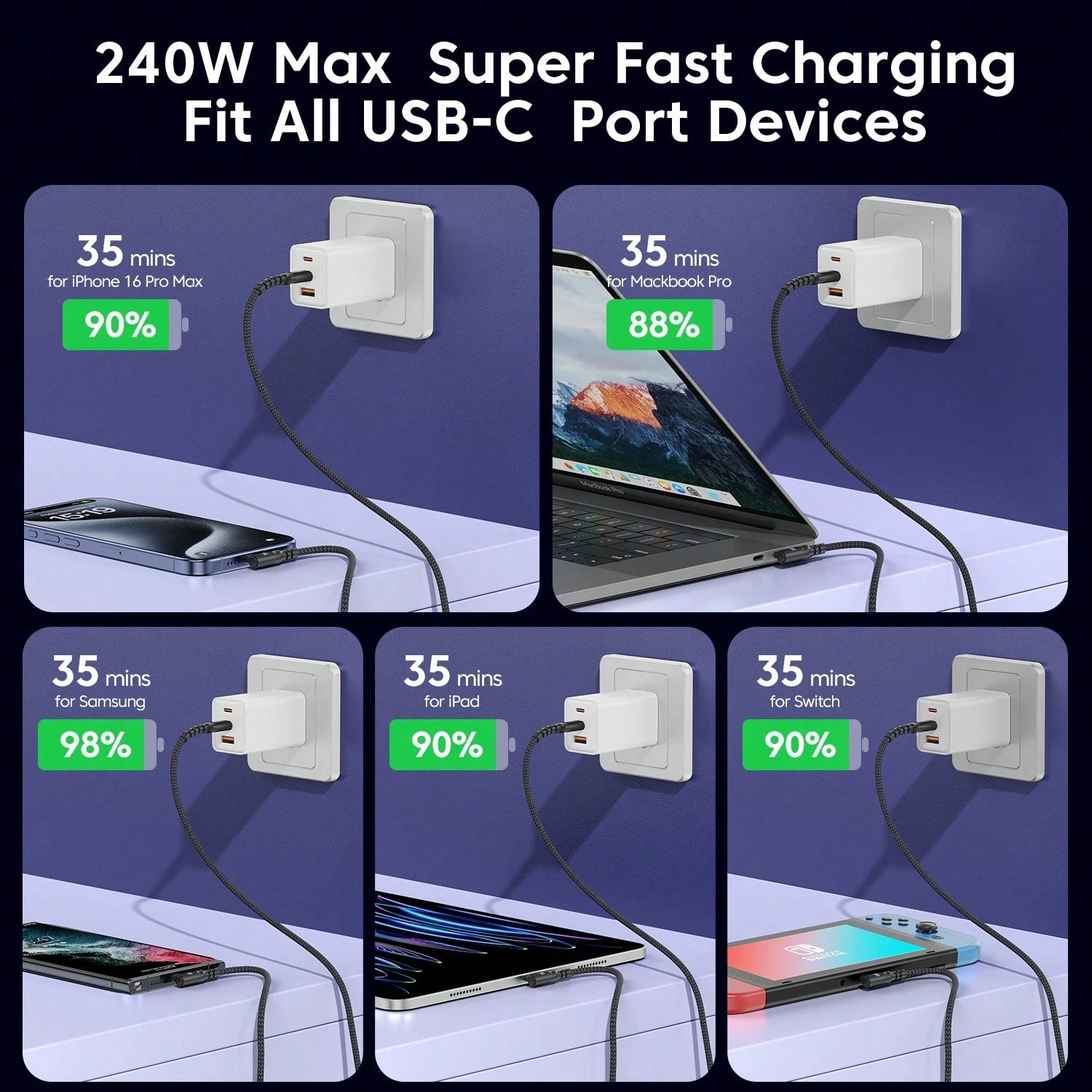 [240W Fast Charging Cable] 240W Type-C To Type-C Fast Charging Cable, 90 Degree Bend Compatible With IPhone 15/16/17 Pro Pro Max Plus Pro Air5, Length 3.3ft/6.6ft/10ft