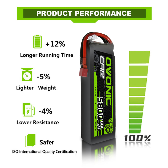 2×Ovonic 80C 3S 5800mAh 11.1V LiPo Battery for 1/10 TRA Losi Car with Deans Plug
