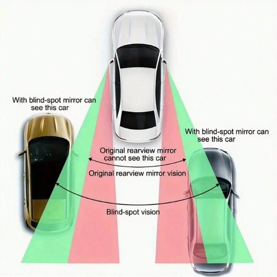 2pcs Oval Blind Spot Mirrors, Universal Type, Front Mount, Flat Wide Angle Adjustable Side Rearview Mirrors, Suitable For Multiple Vehicles
