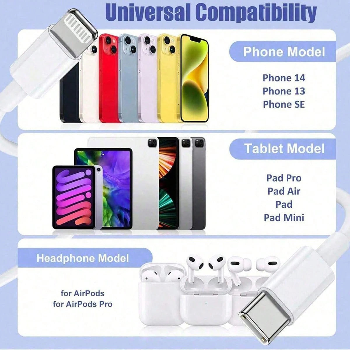 3.3FT/100cm 30W PD Fast Charging Cable, Data Transfer Compatible With IPhone 14 13 12 Pro Max Plus