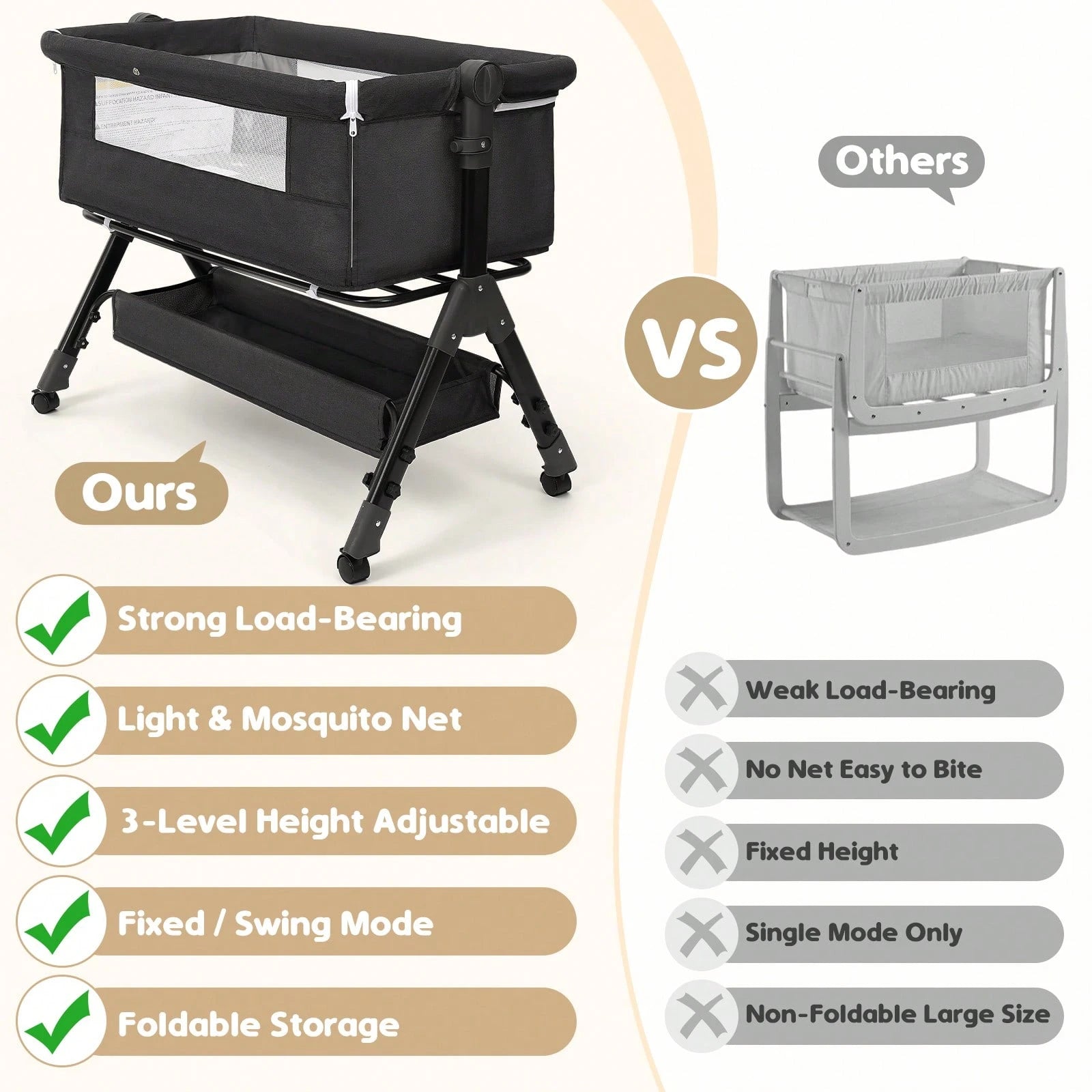 3-In-1 Baby Crib,Bedside Bassinet, Baby Bed With Storage Basket,Easy To Fold,6 Adjustable Height Portable Crib For Infant/Newborn,Baby Need,Baby Stuff